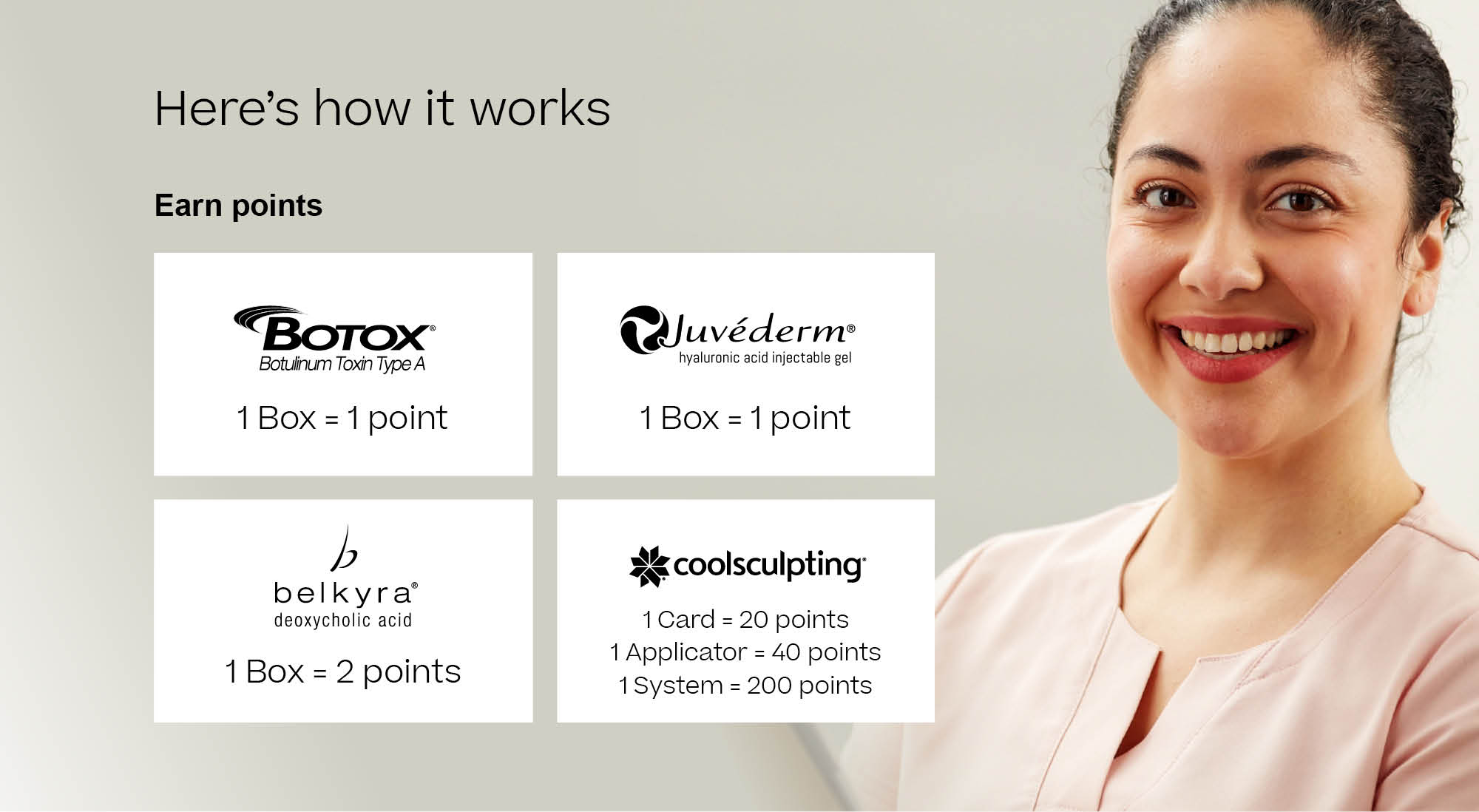 Here’s how it works